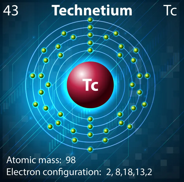 Technétium — Image vectorielle