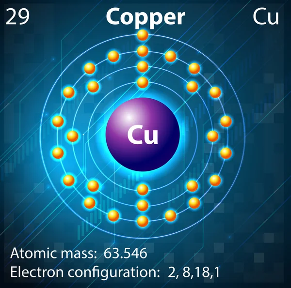 Cuivre — Image vectorielle