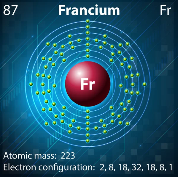 Francium — Image vectorielle
