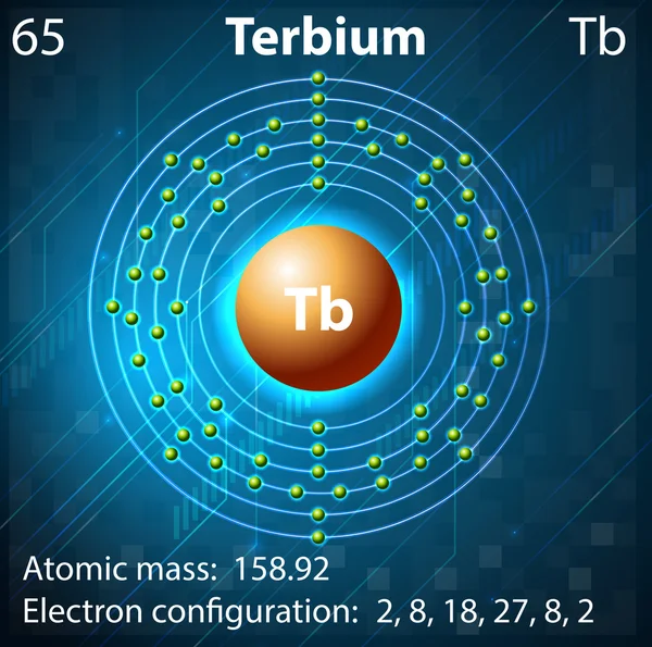 Terbium — Stock vektor