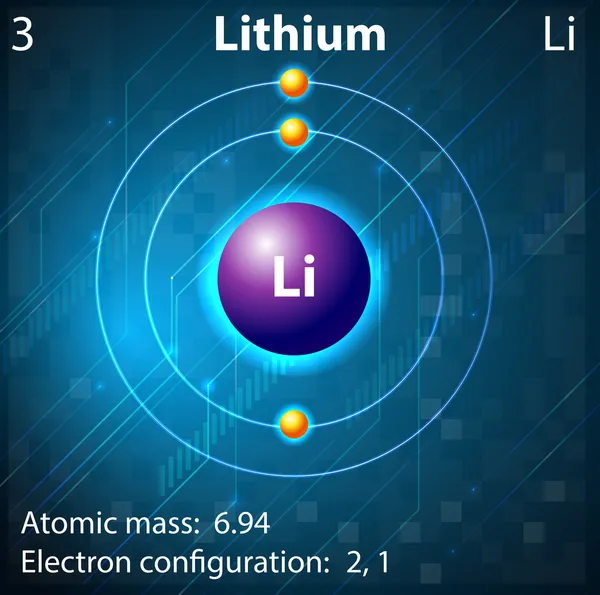 Літій — стоковий вектор