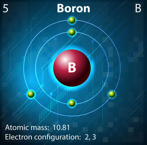 Boron boron Vector Art Stock Images Depositphotos