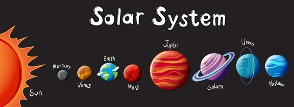 El Sistema Solar — Vector de stock