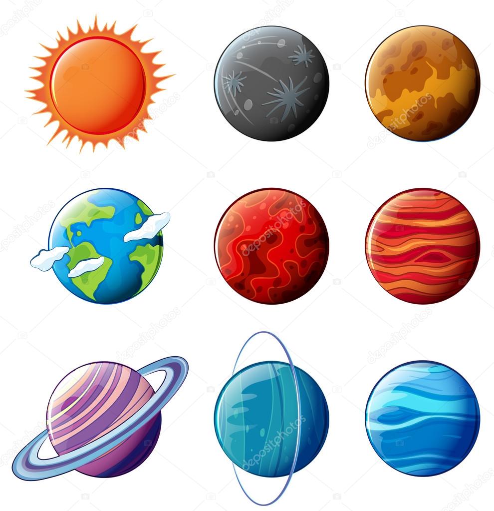 Planets of the solar system