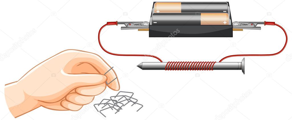 Strength of electromagnet experiment science illustration