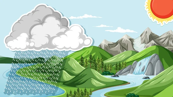 Projekt Miniatury Krajobrazem Natury Ilustracją Deszczu — Wektor stockowy