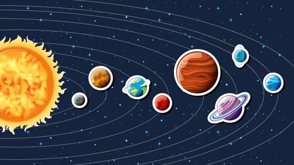 Thumbnail Design Mit Solarsystem Illustration — Stockvektor