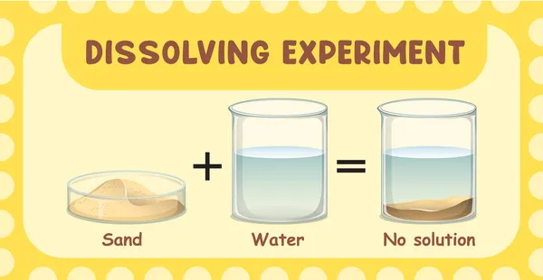 Sciogliere Esperimento Scientifico Con Sabbia Nell Illustrazione Dell Acqua — Foto Stock