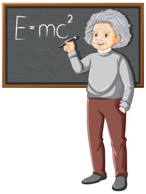 Albert Einstein kütle enerjisi denklik formülü illüdür.