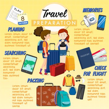 Seyahat hazırlama bilgisel tasarım çizimi