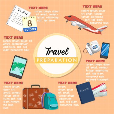 Seyahat hazırlama bilgisel tasarım çizimi