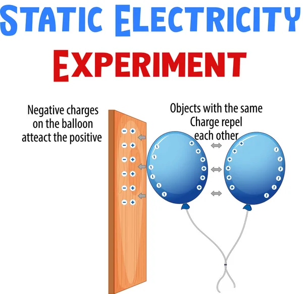 Balonlu Ahşap Resimli Statik Elektrik — Stok Vektör