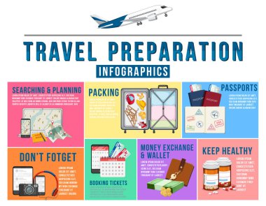 Seyahat hazırlama bilgi şablonu çizimi