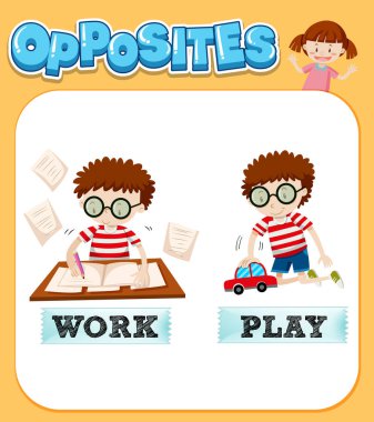 Çalışma ve resim oynatma için karşıt kelimeler