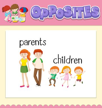 Ebeveynler ve çocuklar için karşıt kelimeler