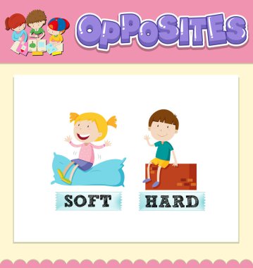 Yumuşak ve sert illüstrasyon kelimeleri karşısında