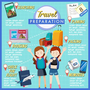 Seyahat hazırlama bilgisel tasarım çizimi