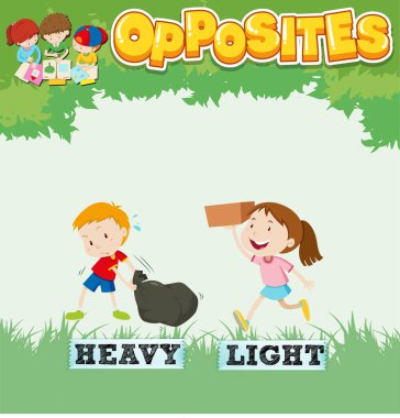 Ağır ve hafif illüstrasyon için karşıt kelimeler