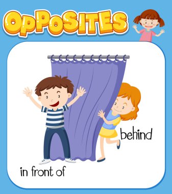 Kelime önünde ve arkasında illüstrasyon karşısında