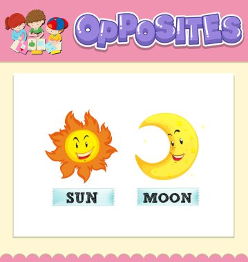 Güneş ve Ay çizimleri için karşıt kelimeler
