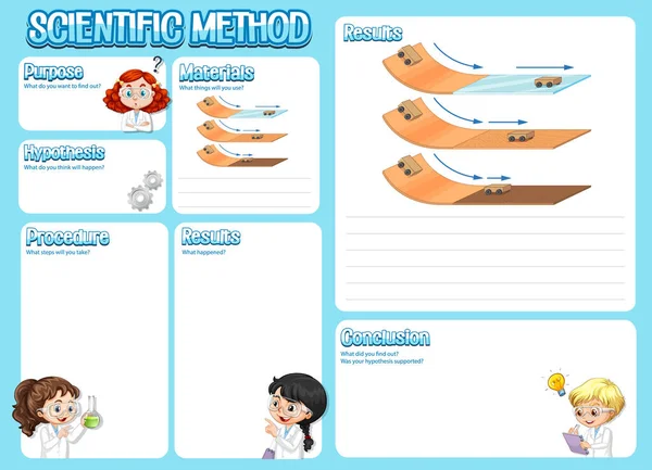 Das Arbeitsblatt Zur Wissenschaftlichen Methode Für Kinder Illustration — Stockvektor