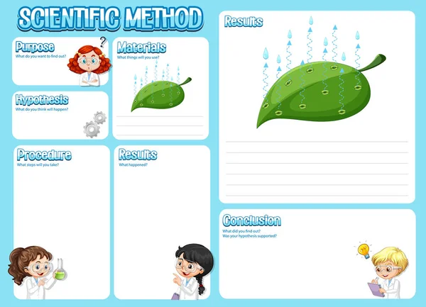 Wetenschappelijke Methode Werkblad Voor Kinderen Illustratie — Stockvector