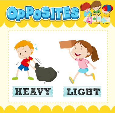 Ağır ve hafif illüstrasyon için karşıt kelimeler