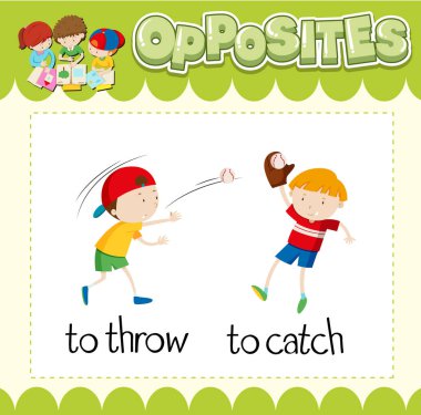 İngilizce karşıt kelime illüstrasyonunun eğitim kelime kartı