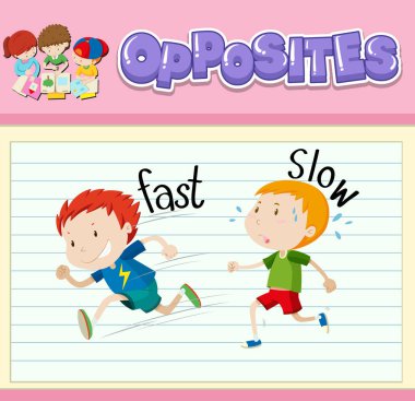 İngilizce karşıt kelime illüstrasyonunun eğitim kelime kartı