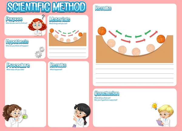 Wetenschappelijke Methode Werkblad Voor Kinderen Illustratie — Stockvector