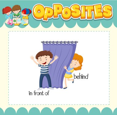 İngilizce karşıt kelime illüstrasyonunun eğitim kelime kartı