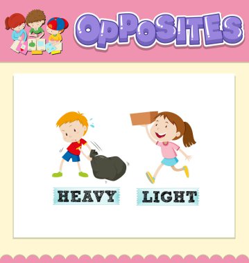 Ağır ve hafif illüstrasyon için karşıt kelimeler