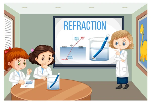 Experimento Ciencia Refracción Con Lápiz Ilustración Del Vaso Precipitados — Vector de stock