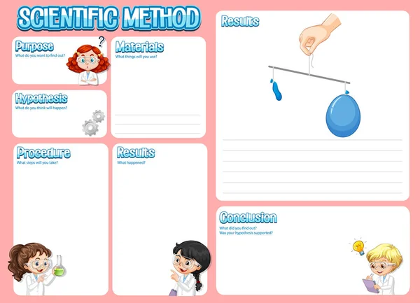 Wetenschappelijke Methode Werkblad Voor Kinderen Illustratie — Stockvector