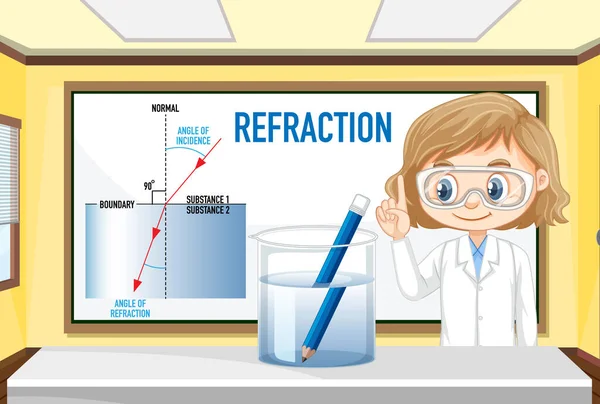Experimento Ciencia Refracción Para Niños Ilustración Conceptos — Vector de stock