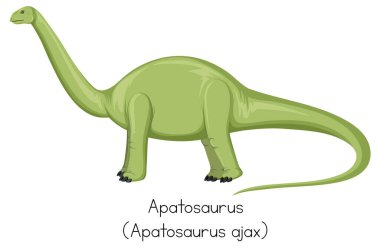Apatosaurus 'un yeşil renk çizimi
