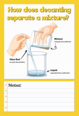 Bilim Deneyi Günlük Kaydı Çalışma Kağıdı illüstrasyonu