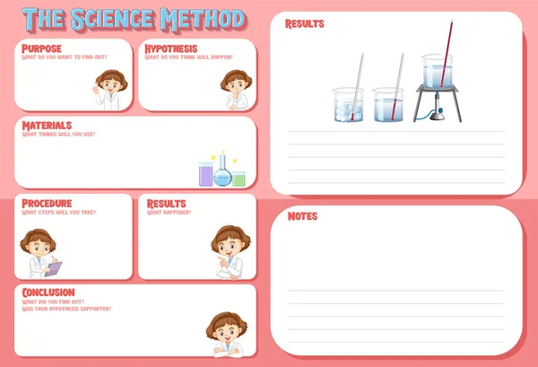 Wetenschappelijke Methode Werkblad Voor Kinderen Illustratie — Stockvector