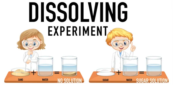 Sciogliere Esperimento Scientifico Con Illustrazione Sabbia Acqua — Vettoriale Stock