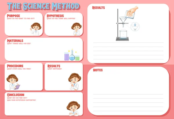 用于儿童的科学方法工作表 — 图库矢量图片