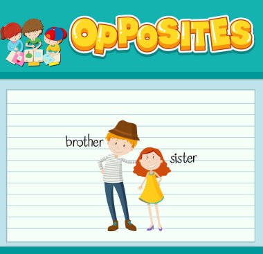 İngilizce karşıt kelime illüstrasyonunun eğitim kelime kartı