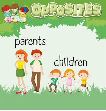 Ebeveynler ve çocuklar için karşıt kelimeler