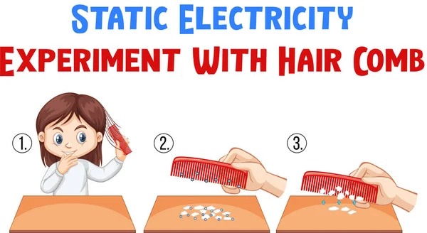 Statická Elektřina Experiment Vlasy Hřeben Ilustrace — Stockový vektor