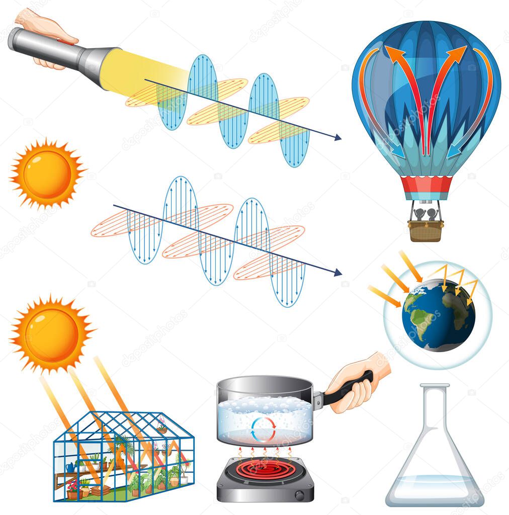 Set of equipment needed for science experiment illustration