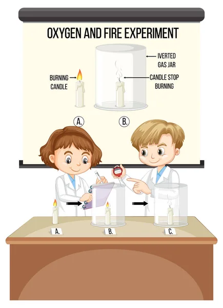 Científico Niños Con Oxígeno Fuego Experimento Ilustración — Vector de stock