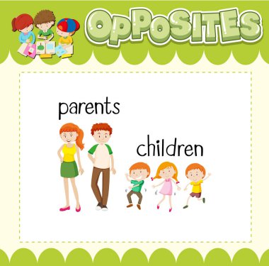 İngilizce karşıt kelime illüstrasyonunun eğitim kelime kartı