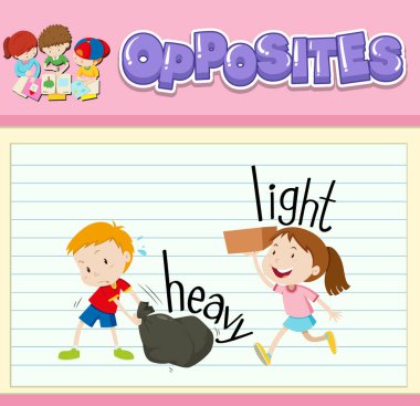 İngilizce karşıt kelime illüstrasyonunun eğitim kelime kartı