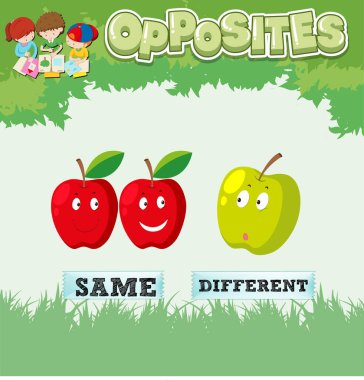 Sözler için aynı ve farklı illüstrasyon karşısında