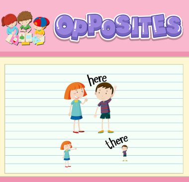 İngilizce karşıt kelime illüstrasyonunun eğitim kelime kartı