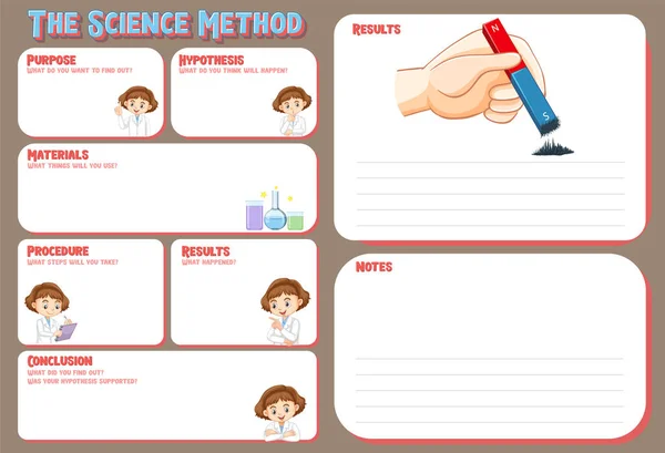 用于儿童的科学方法工作表 — 图库矢量图片